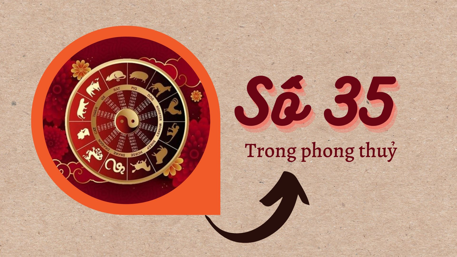 Số 35 có ý nghĩa gì?