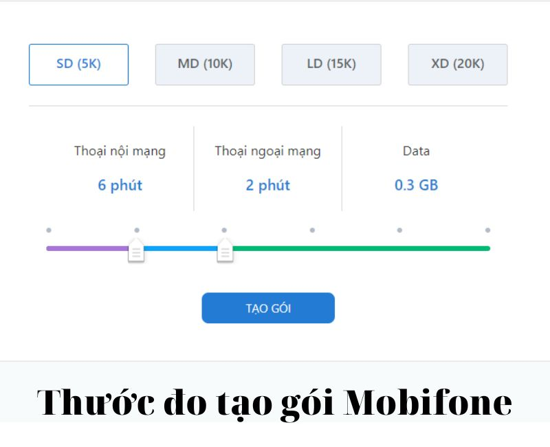 tao-goi-mobifone-theo-nhu-cau