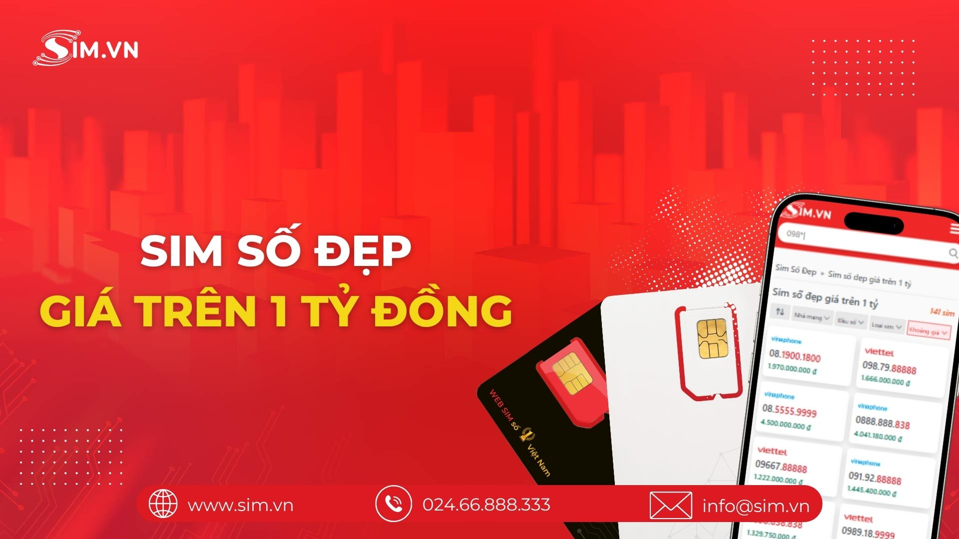 Sim số đẹp giá trên 1 tỷ đồng