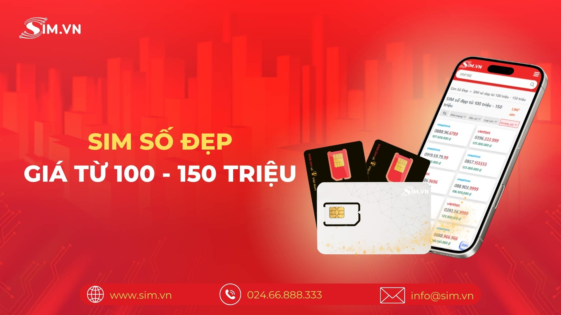 Sim số đẹp giá từ 100 - 150 triệu 