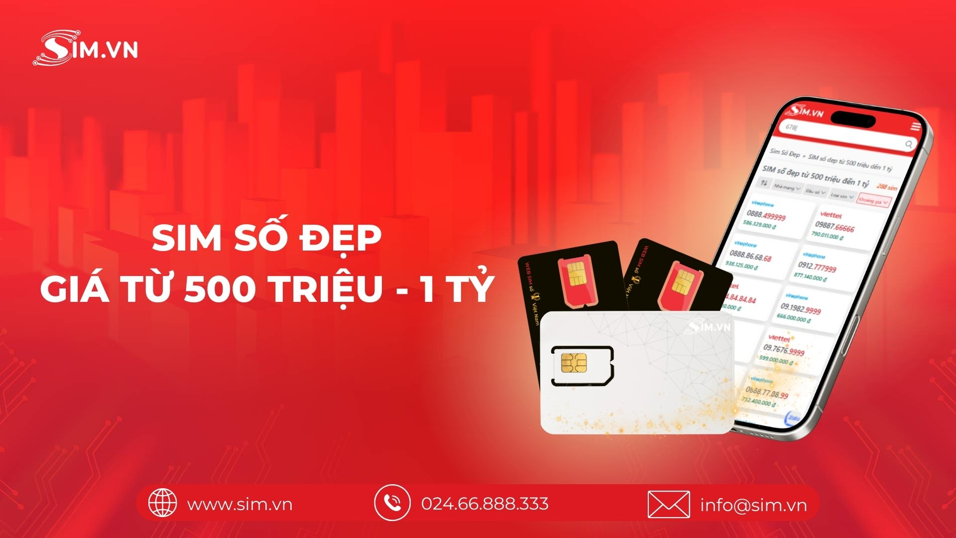 Sim số đẹp giá từ 500 triệu đến 1 tỷ